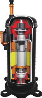 TECNOLOGIA SISTEMI VRF Compressore Scroll ad alta pressione con azionamento in CC ad Inverter I sistemi VRF Hisense adottano i più recenti compressori