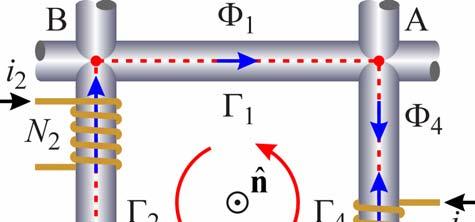 Krchhoff per le tenson magnetche La somma algebrca delle tenson magnetche de