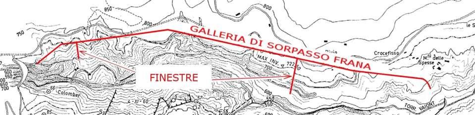 Nel 1961 viene scavata la Galleria di sorpasso frana, 100 m sotto il livello di sfioro e lunga oltre 2 km Si riteneva che con quella lunghezza gli