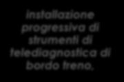 e alla diminuzione sostanziale dei guasti in esercizio utilizzando modelli