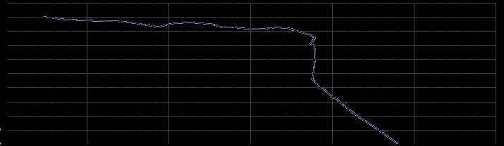 giri/1 Temp.