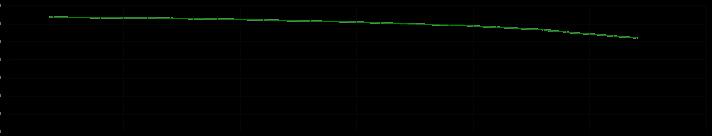 1F att: 42 23V 5Hz