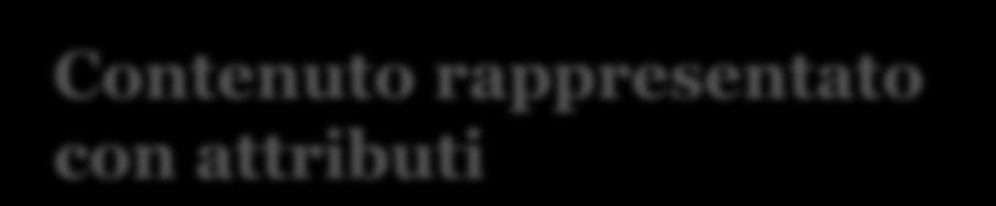 Elementi vs Attributi 15 Contenuto rappresentato con attributi Contenuto rappresentato con elementi <person sex="female">