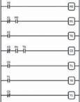 +24 Vdc +24 Vdc BL BK BW PINZA CHIUSA CLOSED GRIPPER PINZA APERTA OPEN GRIPPER Connettore femmina standard M8x1 opzionale. Codice Gimatic CFGM800325.