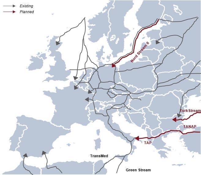 Figura 8 - Principali gasdotti di importazione esistenti e pianificati - Europa Fonte: ENTSO-G Capacity map (2015), Nordstream 2, Strategy& analysis Per realizzare questa integrazione, l OME