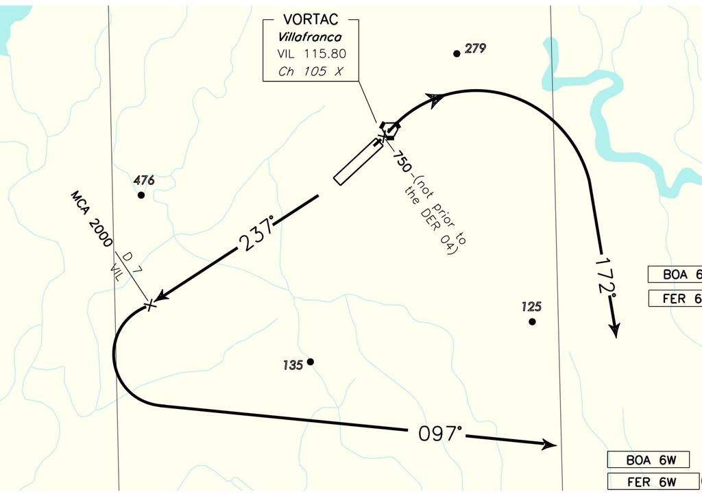 n 11 Se i decolli sulla RWY 22 sono effettuati con traiettoria con virata, perché una eventuale zona di rischio in testa pista dovrebbe essere simmetrica all asse pista?