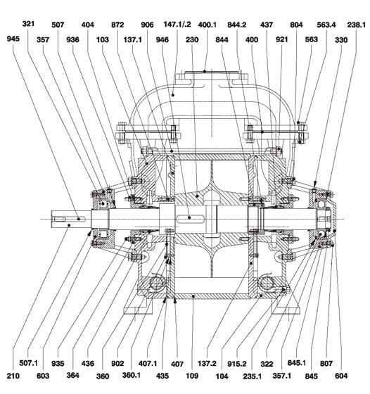 1 Collettore di aspirazione / Suction side manifold 147.2 Collettore di mandata / Discharge side manifold 210 Albero / Shaft 230 Girante / Impeller 235 Spallamento esterno cuscinetto l.o.c. / External I.