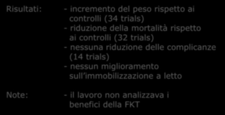 Supplementazione orale proteico-calorica in pazienti anziani a rischio di malnutrizione.