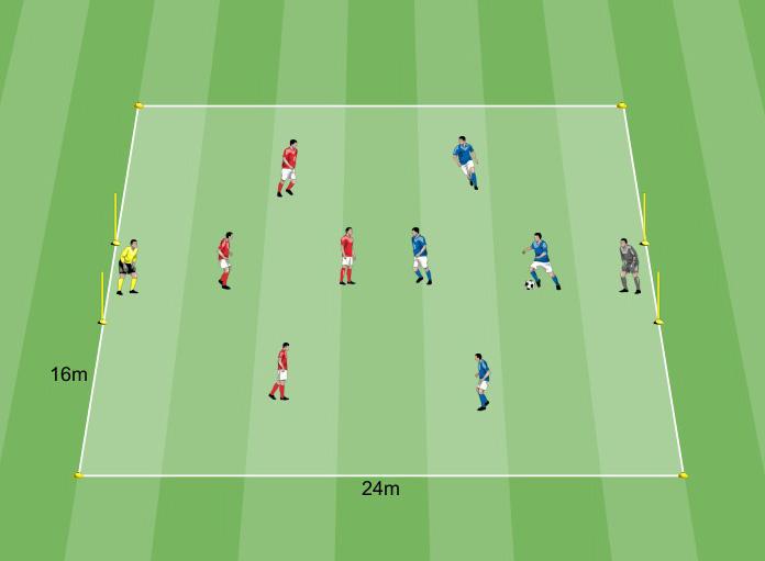 Ogni partita da un punteggio individuale: 3 punti per la vittoria, 1 punto per il pareggio, 0 punti per la sconfitta.