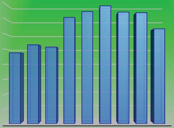 152/2006 attribuisce altri codici ai fanghi prodotti da impianti di depurazione dal trattamento biologico delle acque reflue di origine industriale, in particolare i codici 190811 e 190812.