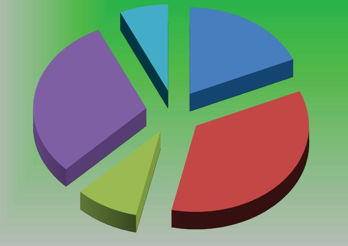 Produzione e gestione in regione Nel 2014 la produzione di PFU (codice CER 16.01.03) in Calabria, desunta dalla banca dati delle dichiarazioni MUD, è stata pari a 14.