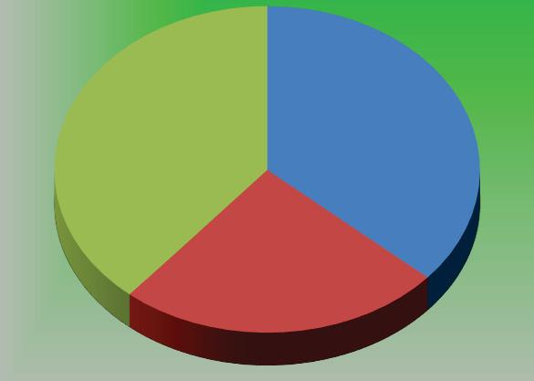 24.9 Ceneri leggere e scorie da incenerimento Inquadramento normativo Non esiste una normativa comunitaria che regoli in modo specifico il recupero delle scorie provenienti da attività di