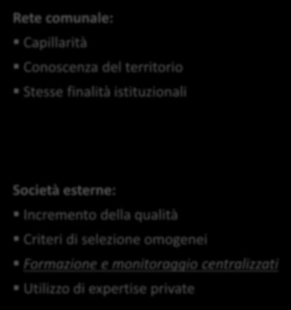 selezione e modalità di coordinamento non omogenei Eterogeneità della natura giuridica dei rapporti