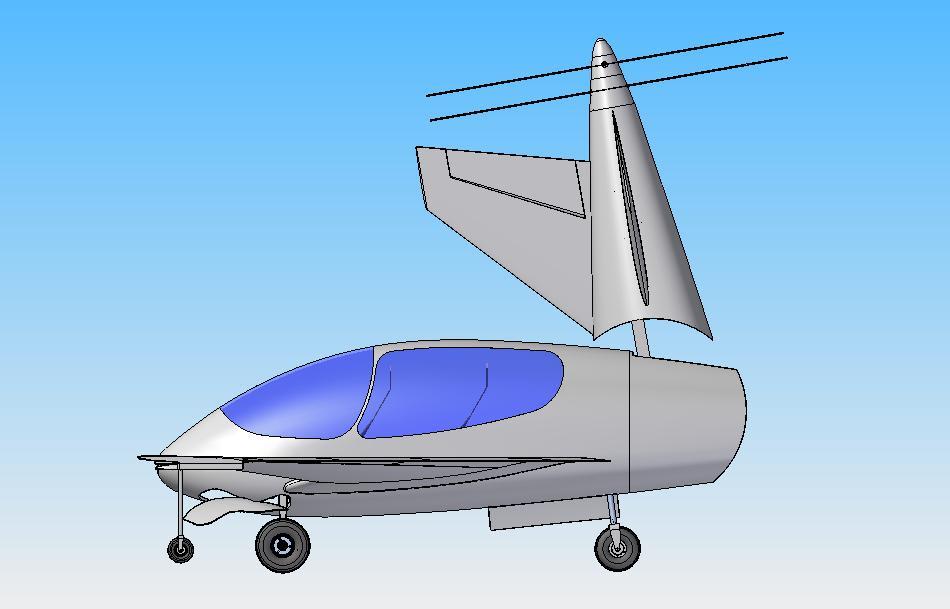 Seconda configurazione Controllo del convertiplano