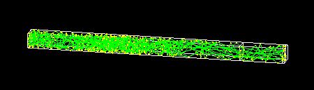 GEOMETRIA A BASTONCINO CON CsI G4double G4double Scintillator_dim_x Scintillator_dim_x 2.5*cm; 2.5*cm; G4double G4double Scintillator_dim_y Scintillator_dim_y.75*mm;.