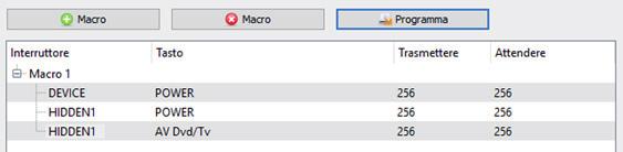 Programmazione Telecomando Inserire due batterie tipo AAA nel telecomando. Lanciare il programma RCCreator e collegare il telecomando al proprio PC tramite cavo USB.