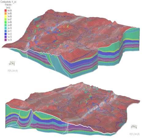 MIKE by DHI 2016 - FEFLOW FEFLOW garantisce già oggi una ottima flessibilità nella rappresentazione di stratigrafie complesse ma il numero di