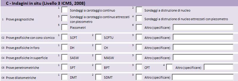 analisi per il