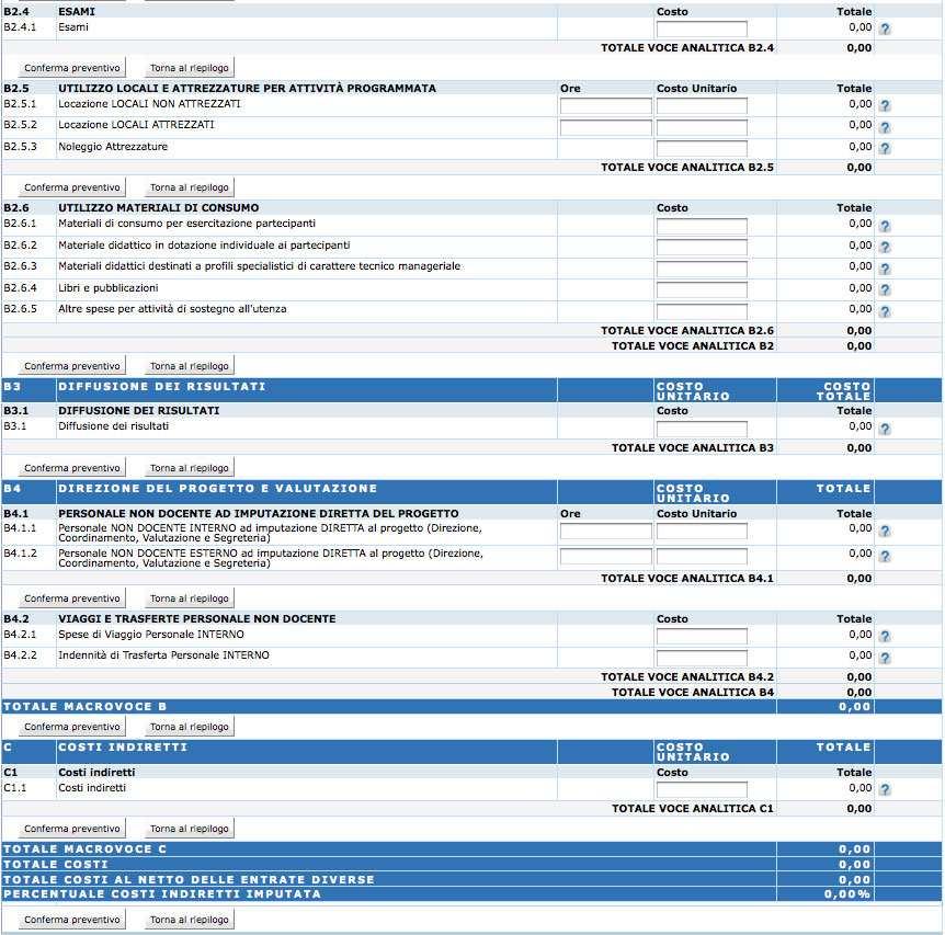 Figura 3.