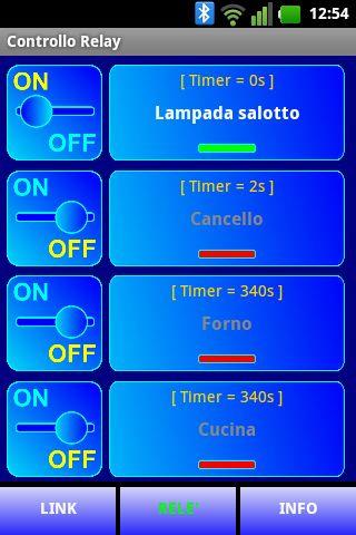 Il programma è estremamente semplice ed intuitivo da