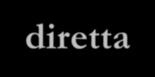 Il popolo decide direttamente in merito alle leggi ed in genere alle scelte politiche del Paese. Antica Grecia ( città stato). Tesi classica: impossibile nelle società di grandi dimensioni.