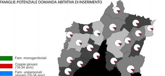 Famiglie monogenitoriali Si tratta di una tipologia di famiglie a rischio di disagio abitativo perché caratterizzata da un solo reddito e più persone a carico.