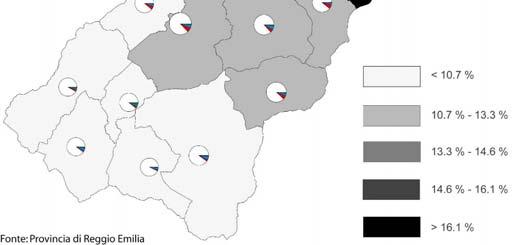 Le classi di famiglie appena analizzate (unipersonali giovani, coppie giovani e monogenitoriali giovani) individuano quella che può essere definita la domanda abitativa di inserimento; e risultano