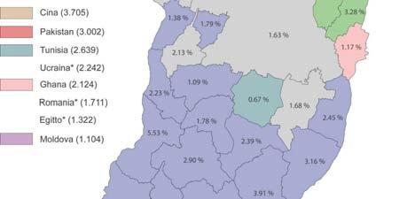 7% di residenti di provenienza indiana a Luzzara e 6.1% di cittadini pakistani a Rolo. Una percentuale del 2.