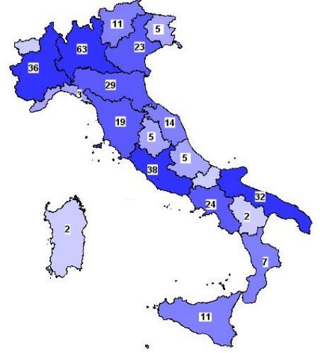 regionale delle società di servizi