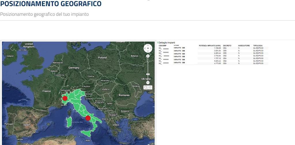 Figura 7: focus Posizionamento Geografico 4.3 Andamento Posizionamento Impianti L area Andamento Posizionamento Impianti mostra l andamento della produzione dei propri impianti nel tempo.