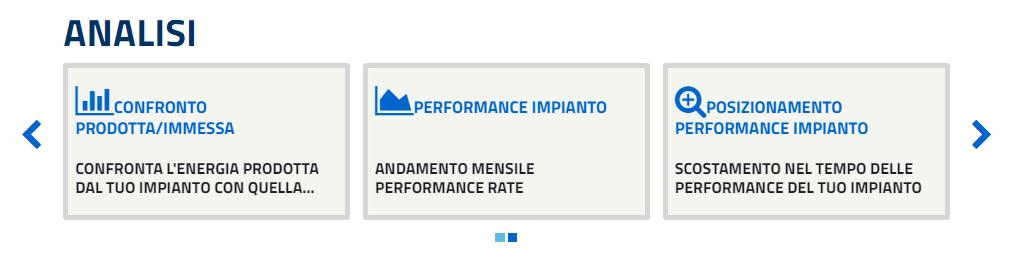 un confronto della produzione espressa in MWh delle sezioni di ogni impianto dell operatore; un confronto delle Ore Equivalenti di produzione annuale delle sezioni di ogni impianto dell operatore,