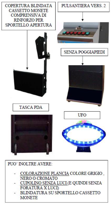 Larghezza: Profondità: Altezza: LCD SLOT