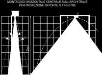 allarme, relè di mascheramento/guasto, uscita 24H Relè di allarme, relè di mascheramento/guasto, uscita 24H Dimensioni L 35 x H 96 x P 33,5mm, 68g L