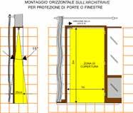 Linea Antintrusione Sensori per applicazioni speciali BLADE2K / BLADEM2K STRIXO2K (ex codice STRIXOTRX) Codice di magazzino RWRIRMP01800 / RWRIRMP01900 RWRDTMP02900 Tra le finestre/porte e gli