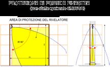 orizzontale, 32 sul piano verticale Zone sensibili IR 2 fasci 2 fasci Area di copertura IR A tenda verticale con 15 di apertura 7 in orizzontale, 90 in verticale Antiaccecamento / Si Ingressi a