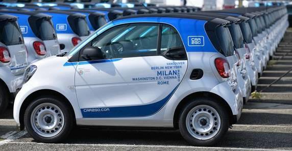 un auto premium Il Car Sharing con le Auto