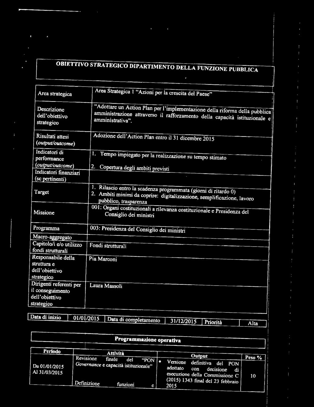 ammnstratva". Adozone dell 'Acton Pan entro l 31 dcembre 2015 1. Tempo mpegato per la realzzazone su tempo stmato 2. Copertura degl ambt prevst 1.