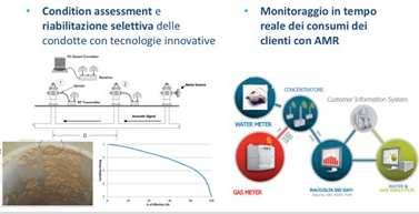 gestione del