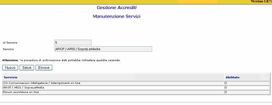 Selezionare la voce modifica servizi Verificare di essere abilitati per il servizio Arof / Aris /