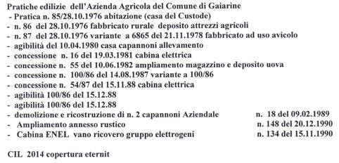 A.7 Autorizzazioni esistenti per impianto * Estremi atto amministrativo Ente competente Data rilascio Data scadenza Norme di riferimento Oggetto Concessione Edilizia 58/1999 Comune di Gaiarine 30.04.