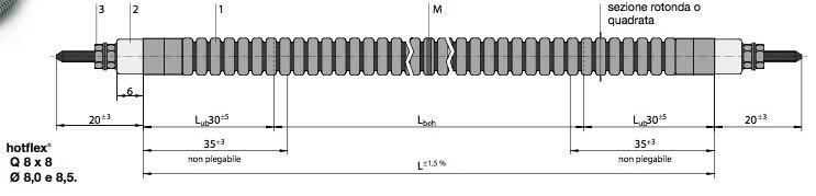 LOR-FLEX RESISTENZE TUBOLARI FLESSIBILI Diametro 8,5 mm LOR-FLEX è un riscaldatore tubolare flessibile con connessioni su entrambe le estremità, sviluppato prevalentemente per il riscaldamento delle