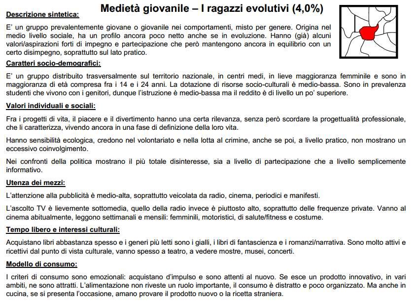 Segmentazione Sinottica-Eurisko La