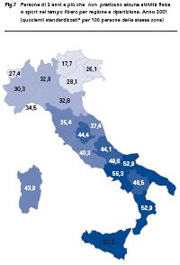 Sedentarietà Fonte: Ministero della