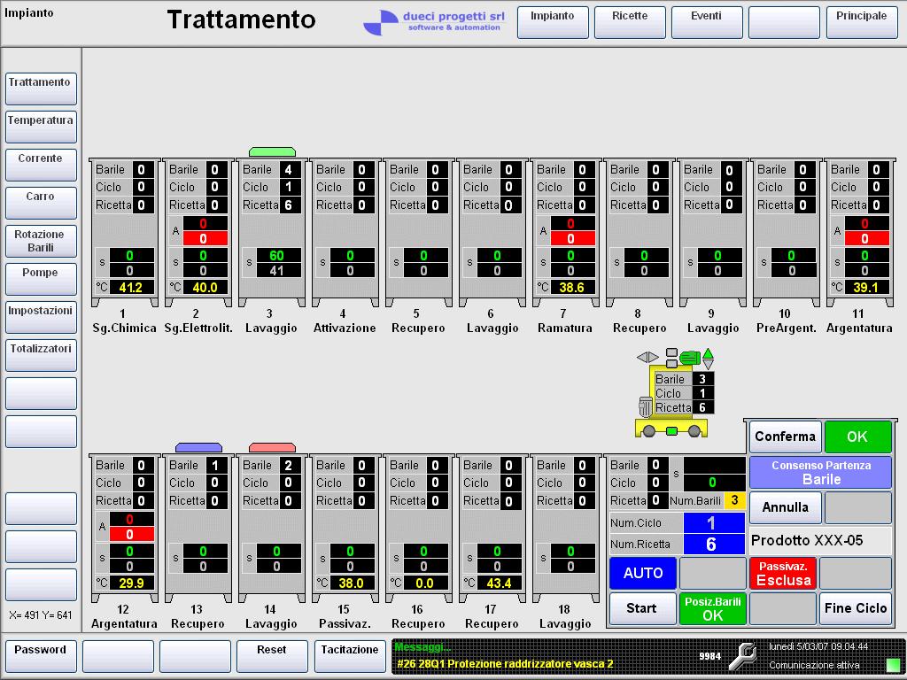 MONITORAGGIO DELLA LINEA DI TRATTAMENTO Il sistema di automazione è dotato di una completa visualizzazione sinottica della linea di trattamento, suddivisa su diverse pagine grafiche, in grado di