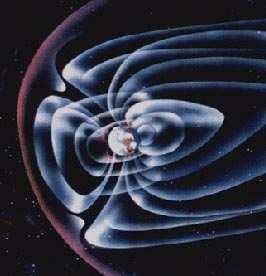 Il Sistema Il Sole La Terra Macchie, Particelle