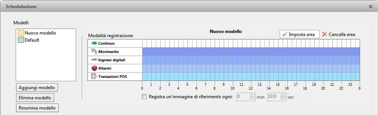 Gestine di un sit Nta: Alcune funzini nn vengn visualizzate se il server nn dispne della licenza necessaria, se nn si dispne delle autrizzazini utente necessarie. 1.