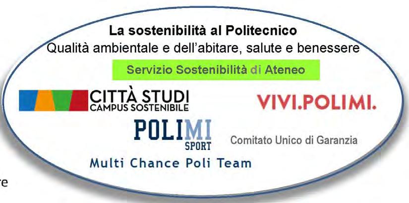 2 Sostenibilità@PoliMi 2017 Riorganizzazione della