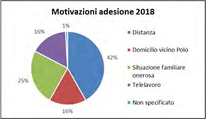 e la conoscenza sul mondo