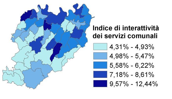 Offerta e uso di servizi interattivi AGENDA DIGITALE Indice di interattività Comune di Piacenza 7,44% Provincia di Piacenza