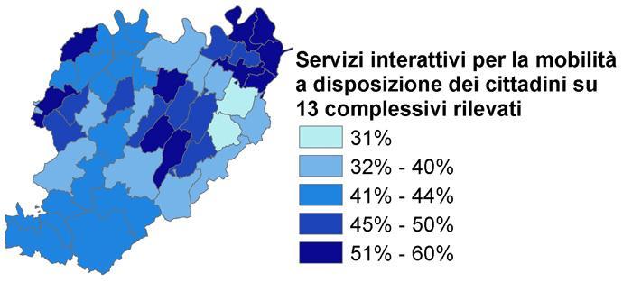 Comune di Piacenza 38% Provincia di Piacenza (media) 34% Regione Emilia Romagna (media) 44% Fonte: ERVET per coordinamento ADER, 2016 % di utilizzo